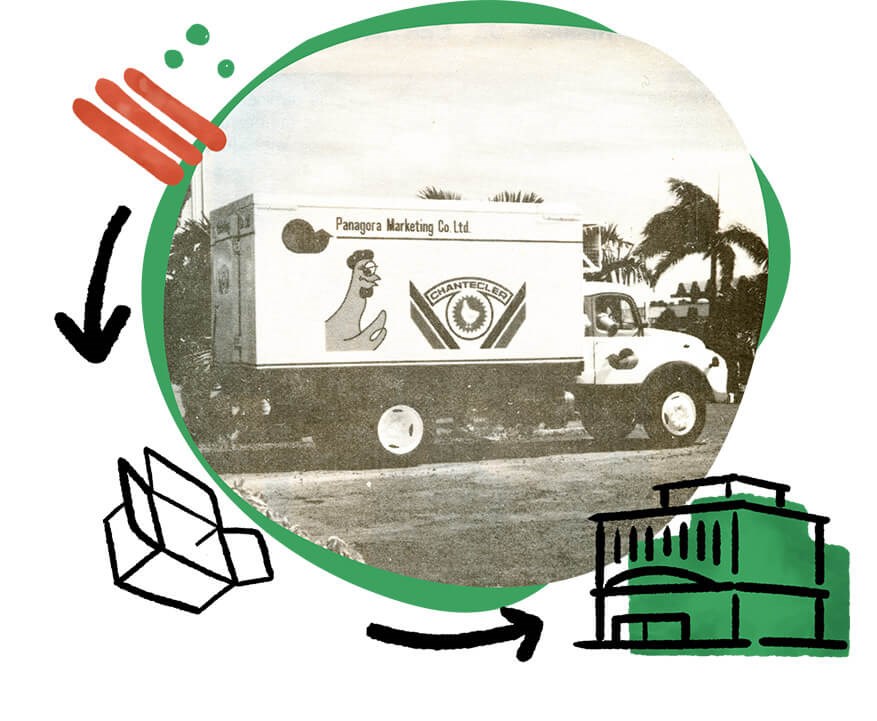Des activités de vente, logistique et marketing avec Panagora